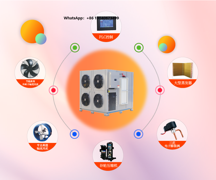 Fish Food - Industriële warmtepompdroogovenmotor voor voedselverwerking, visdroging, energiebesparend,