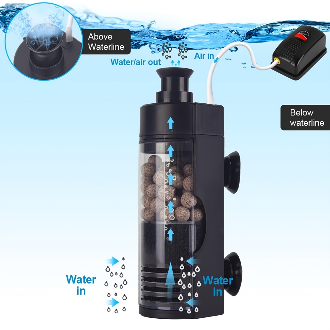 Betta Fish Tank - Compact aan de muur gemonteerd biosponsfilter