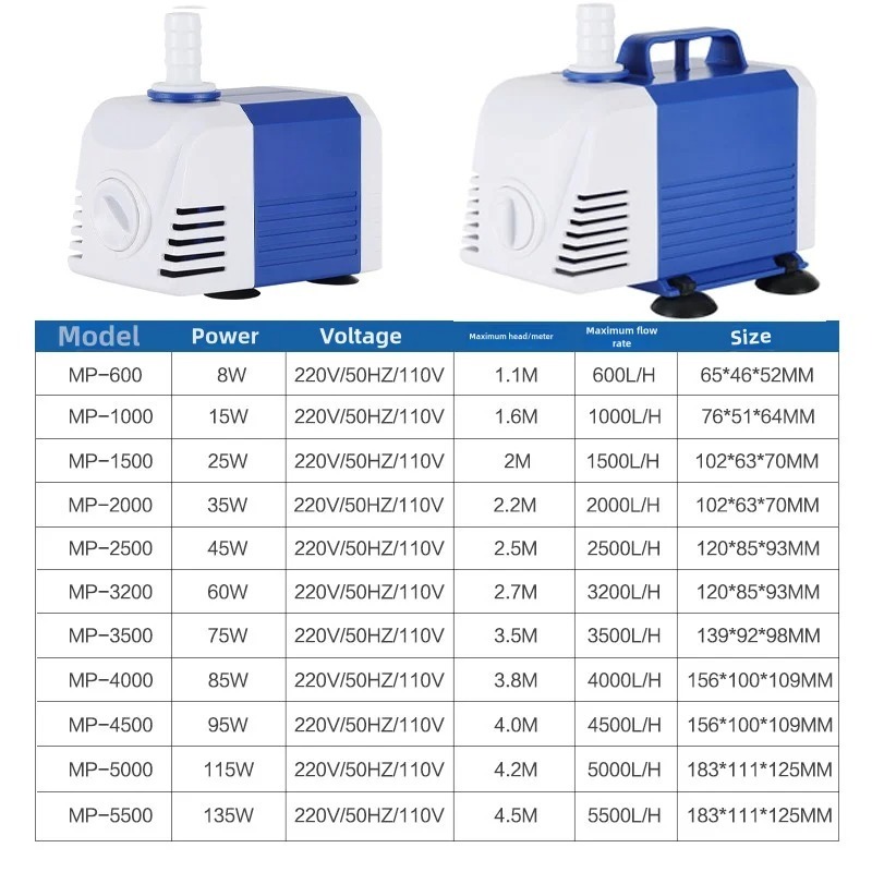 Aquarium dompelpomp, stille wa - Aquarium Pump recensie en prijs